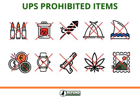 prohibited items ups